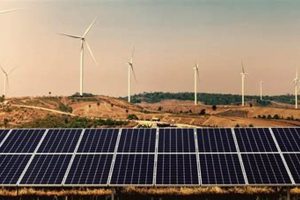 Go Green in Hungary: Renewable Energy Future | Renewable Energy Solutions for a Sustainable Future | Clean & Green Power