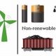 Renewable vs Non: Energy Resources Explored! | Renewable Energy Solutions for a Sustainable Future | Clean & Green Power