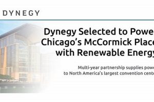 Dynegy's Legacy: Renewable Energy & Sustainability Renewable Energy Solutions for a Sustainable Future | Clean & Green Power Dynegy's Legacy: Renewable Energy & Sustainability | Renewable Energy Solutions for a Sustainable Future | Clean & Green Power