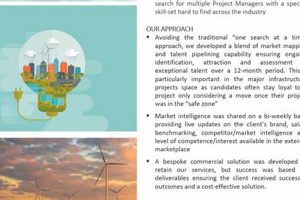 Renewable Energy Case Study Renewable Energy Solutions for a Sustainable Future | Clean & Green Power Renewable Energy Case Study | Renewable Energy Solutions for a Sustainable Future | Clean & Green Power