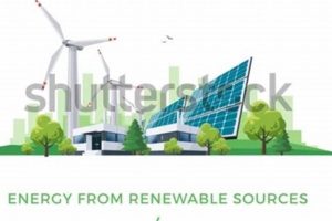 Top Global Universities for Renewable Energy Studies Renewable Energy Solutions for a Sustainable Future | Clean & Green Power Top Global Universities for Renewable Energy Studies | Renewable Energy Solutions for a Sustainable Future | Clean & Green Power