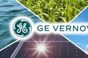 GEV Renewable Energy Stock Performance: Future Outlook Renewable Energy Solutions for a Sustainable Future | Clean & Green Power GEV Renewable Energy Stock Performance: Future Outlook | Renewable Energy Solutions for a Sustainable Future | Clean & Green Power
