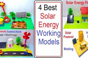 Top Science Projects on Renewable Energy Sources Renewable Energy Solutions for a Sustainable Future | Clean & Green Power Top Science Projects on Renewable Energy Sources | Renewable Energy Solutions for a Sustainable Future | Clean & Green Power