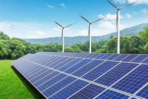 Top Green Energy Initiatives & Benefits Renewable Energy Solutions for a Sustainable Future | Clean & Green Power Top Green Energy Initiatives & Benefits | Renewable Energy Solutions for a Sustainable Future | Clean & Green Power