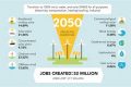 Top Countries Switching to Renewable Energy Now Renewable Energy Solutions for a Sustainable Future | Clean & Green Power Top Countries Switching to Renewable Energy Now | Renewable Energy Solutions for a Sustainable Future | Clean & Green Power