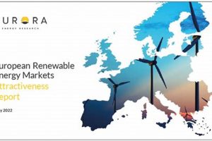 Booming Europe Renewable Energy Market Trends Renewable Energy Solutions for a Sustainable Future | Clean & Green Power Booming Europe Renewable Energy Market Trends | Renewable Energy Solutions for a Sustainable Future | Clean & Green Power