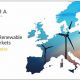 Booming Europe Renewable Energy Market Trends | Renewable Energy Solutions for a Sustainable Future | Clean & Green Power