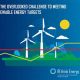 Minimizing Renewable Energy Curtailment: Grid Strategies | Renewable Energy Solutions for a Sustainable Future | Clean & Green Power
