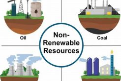 Top 5 Non Renewable Energy Resources: A Guide Renewable Energy Solutions for a Sustainable Future | Clean & Green Power Top 5 Non Renewable Energy Resources: A Guide | Renewable Energy Solutions for a Sustainable Future | Clean & Green Power