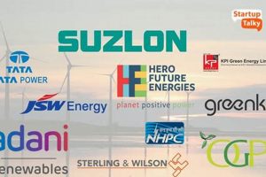 Top Local Renewable Energy Companies Near You [Year] | Renewable Energy Solutions for a Sustainable Future | Clean & Green Power