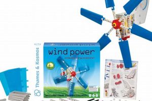 Learn Wind Energy: Renewable Science Kit Power! Renewable Energy Solutions for a Sustainable Future | Clean & Green Power Learn Wind Energy: Renewable Science Kit Power! | Renewable Energy Solutions for a Sustainable Future | Clean & Green Power