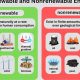 What Are Renewable And Nonrenewable Resources | Renewable Energy Solutions for a Sustainable Future | Clean & Green Power