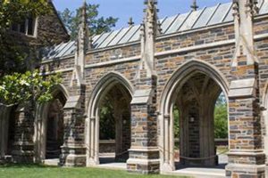 Duke University: Leading in Renewable Energy Innovation Renewable Energy Solutions for a Sustainable Future | Clean & Green Power Duke University: Leading in Renewable Energy Innovation | Renewable Energy Solutions for a Sustainable Future | Clean & Green Power