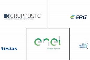 Top Italian Renewable Energy Companies: Powering a Greener Future Renewable Energy Solutions for a Sustainable Future | Clean & Green Power Top Italian Renewable Energy Companies: Powering a Greener Future | Renewable Energy Solutions for a Sustainable Future | Clean & Green Power