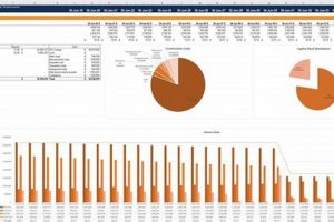 Best Financial Modeling for Renewable Energy Projects Renewable Energy Solutions for a Sustainable Future | Clean & Green Power Best Financial Modeling for Renewable Energy Projects | Renewable Energy Solutions for a Sustainable Future | Clean & Green Power