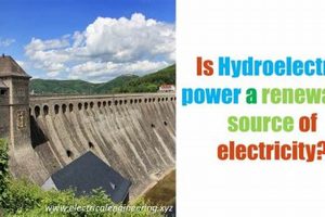 Is Hydroelectric Power Renewable or Non-Renewable Energy? Renewable Energy Solutions for a Sustainable Future | Clean & Green Power Is Hydroelectric Power Renewable or Non-Renewable Energy? | Renewable Energy Solutions for a Sustainable Future | Clean & Green Power