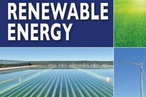 Engineer's Introduction to Renewable Energy + Guide Renewable Energy Solutions for a Sustainable Future | Clean & Green Power Engineer's Introduction to Renewable Energy + Guide | Renewable Energy Solutions for a Sustainable Future | Clean & Green Power