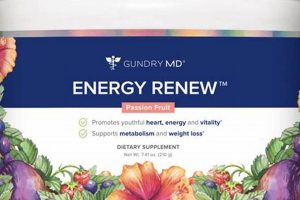 Renew Your Energy: Sustainable Power Solutions Renewable Energy Solutions for a Sustainable Future | Clean & Green Power Renew Your Energy: Sustainable Power Solutions | Renewable Energy Solutions for a Sustainable Future | Clean & Green Power