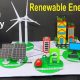 Best Project Green Energy Initiatives &amp; Plans | Renewable Energy Solutions for a Sustainable Future | Clean & Green Power
