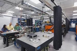 Top Government Lab Innovations in Renewable Energy Renewable Energy Solutions for a Sustainable Future | Clean & Green Power Top Government Lab Innovations in Renewable Energy | Renewable Energy Solutions for a Sustainable Future | Clean & Green Power
