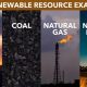 Understanding Nonrenewable Resources & Their Impact | Renewable Energy Solutions for a Sustainable Future | Clean & Green Power