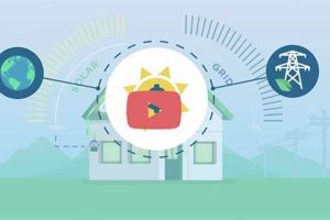 Get Green Mountain Energy Renewable Rewards Now! Renewable Energy Solutions for a Sustainable Future | Clean & Green Power Get Green Mountain Energy Renewable Rewards Now! | Renewable Energy Solutions for a Sustainable Future | Clean & Green Power