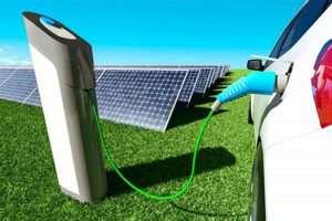 Powering the Future: Electric Vehicles & Renewable Energy Renewable Energy Solutions for a Sustainable Future | Clean & Green Power Powering the Future: Electric Vehicles & Renewable Energy | Renewable Energy Solutions for a Sustainable Future | Clean & Green Power