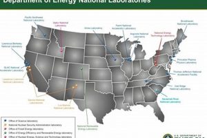 Top US National Labs for Renewable Energy Renewable Energy Solutions for a Sustainable Future | Clean & Green Power Top US National Labs for Renewable Energy | Renewable Energy Solutions for a Sustainable Future | Clean & Green Power