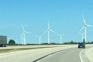 PA's Top Renewable Energy Companies: [Your Brand] & Beyond | Renewable Energy Solutions for a Sustainable Future | Clean & Green Power