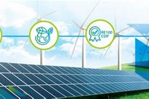 Invest in Green: Buy Renewable Energy Now! Renewable Energy Solutions for a Sustainable Future | Clean & Green Power Invest in Green: Buy Renewable Energy Now! | Renewable Energy Solutions for a Sustainable Future | Clean & Green Power