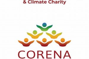Top 5 Best Renewable Energy Charities in 2024 Renewable Energy Solutions for a Sustainable Future | Clean & Green Power Top 5 Best Renewable Energy Charities in 2024 | Renewable Energy Solutions for a Sustainable Future | Clean & Green Power
