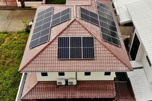 Top Premium Renewable Energy Systems Guide Renewable Energy Solutions for a Sustainable Future | Clean & Green Power Top Premium Renewable Energy Systems Guide | Renewable Energy Solutions for a Sustainable Future | Clean & Green Power