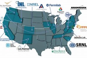 America's Largest National Lab: A Renewable Energy Powerhouse Renewable Energy Solutions for a Sustainable Future | Clean & Green Power America's Largest National Lab: A Renewable Energy Powerhouse | Renewable Energy Solutions for a Sustainable Future | Clean & Green Power