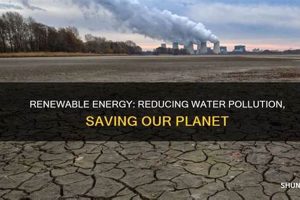 Does Renewable Energy Reduce Pollution? The Facts Renewable Energy Solutions for a Sustainable Future | Clean & Green Power Does Renewable Energy Reduce Pollution? The Facts | Renewable Energy Solutions for a Sustainable Future | Clean & Green Power