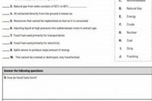 Non Renewable Energy Quiz Renewable Energy Solutions for a Sustainable Future | Clean & Green Power Non Renewable Energy Quiz | Renewable Energy Solutions for a Sustainable Future | Clean & Green Power