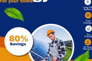 Best Ad Renewable Energy Practices for 2024 Renewable Energy Solutions for a Sustainable Future | Clean & Green Power Best Ad Renewable Energy Practices for 2024 | Renewable Energy Solutions for a Sustainable Future | Clean & Green Power