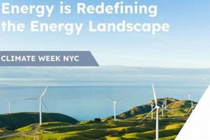 Powering the Future: 24/7 Renewable Energy Solutions | Renewable Energy Solutions for a Sustainable Future | Clean & Green Power