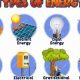 All The Energy | Renewable Energy Solutions for a Sustainable Future | Clean & Green Power