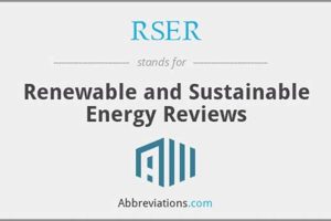 Guide: Renewable Sustainable Energy Rev Abbreviation - What's Next? Renewable Energy Solutions for a Sustainable Future | Clean & Green Power Guide: Renewable Sustainable Energy Rev Abbreviation - What's Next? | Renewable Energy Solutions for a Sustainable Future | Clean & Green Power