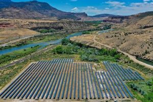 Greenbacker Renewable Energy Cl A Renewable Energy Solutions for a Sustainable Future | Clean & Green Power Greenbacker Renewable Energy Cl A | Renewable Energy Solutions for a Sustainable Future | Clean & Green Power