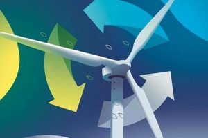 New Era: Wind Waste Innovations for Green Energy Renewable Energy Solutions for a Sustainable Future | Clean & Green Power New Era: Wind Waste Innovations for Green Energy | Renewable Energy Solutions for a Sustainable Future | Clean & Green Power