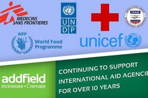 Top International Agencies for Renewable Energy Renewable Energy Solutions for a Sustainable Future | Clean & Green Power Top International Agencies for Renewable Energy | Renewable Energy Solutions for a Sustainable Future | Clean & Green Power
