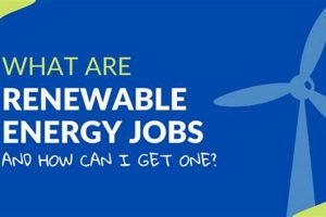Top Renewable Energy Recruitment Australia Firms Renewable Energy Solutions for a Sustainable Future | Clean & Green Power Top Renewable Energy Recruitment Australia Firms | Renewable Energy Solutions for a Sustainable Future | Clean & Green Power