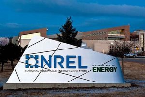 NREL South Gate Access & Security Info Renewable Energy Solutions for a Sustainable Future | Clean & Green Power NREL South Gate Access & Security Info | Renewable Energy Solutions for a Sustainable Future | Clean & Green Power