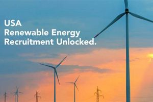 Top Renewable Energy Recruitment Firms Renewable Energy Solutions for a Sustainable Future | Clean & Green Power Top Renewable Energy Recruitment Firms | Renewable Energy Solutions for a Sustainable Future | Clean & Green Power