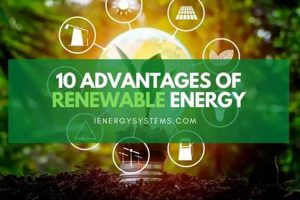 Advantages For Renewable Energy Renewable Energy Solutions for a Sustainable Future | Clean & Green Power Advantages For Renewable Energy | Renewable Energy Solutions for a Sustainable Future | Clean & Green Power