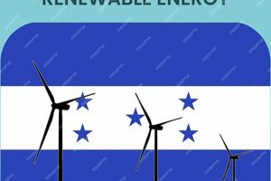 Honduras Renewable Energy | Renewable Energy Solutions for a Sustainable Future | Clean & Green Power