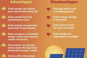 Pros & Cons: Renewable Energy Solar Power Guide Today Renewable Energy Solutions for a Sustainable Future | Clean & Green Power Pros & Cons: Renewable Energy Solar Power Guide Today | Renewable Energy Solutions for a Sustainable Future | Clean & Green Power