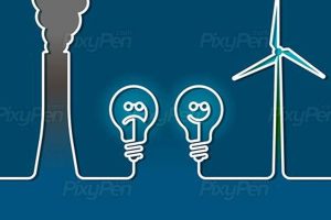 Energy Obtained From Fossil Fuels Is Not Green Energy Renewable Energy Solutions for a Sustainable Future | Clean & Green Power Energy Obtained From Fossil Fuels Is Not Green Energy | Renewable Energy Solutions for a Sustainable Future | Clean & Green Power