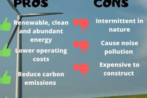 The Dark Side of Renewable Energy: Unveiling the Hidden Costs Renewable Energy Solutions for a Sustainable Future | Clean & Green Power The Dark Side of Renewable Energy: Unveiling the Hidden Costs | Renewable Energy Solutions for a Sustainable Future | Clean & Green Power